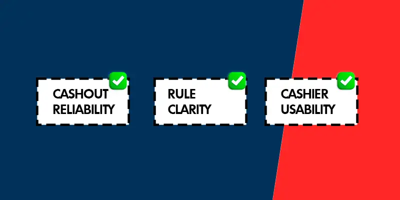 Cashout reliability, rule clarity, and cashier usability icons